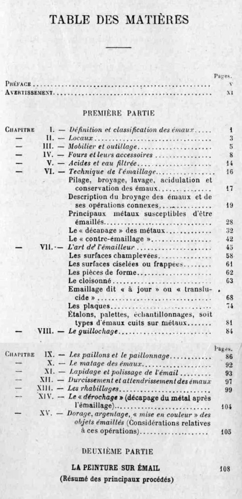 Table des matières du Manuel pratique d'émaillage sur métal de Louis-Elie Millenet